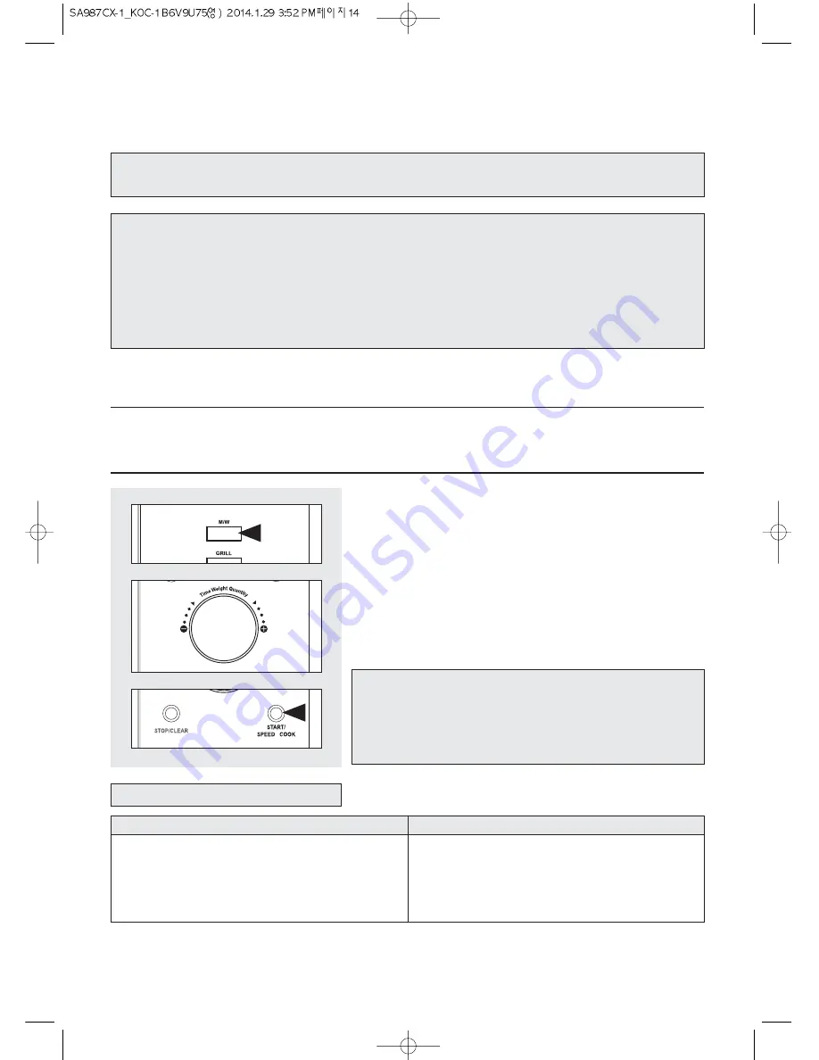 Smeg SA987CX-1 Скачать руководство пользователя страница 15