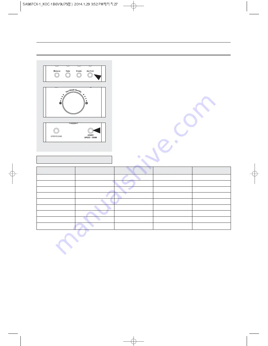 Smeg SA987CX-1 Скачать руководство пользователя страница 28