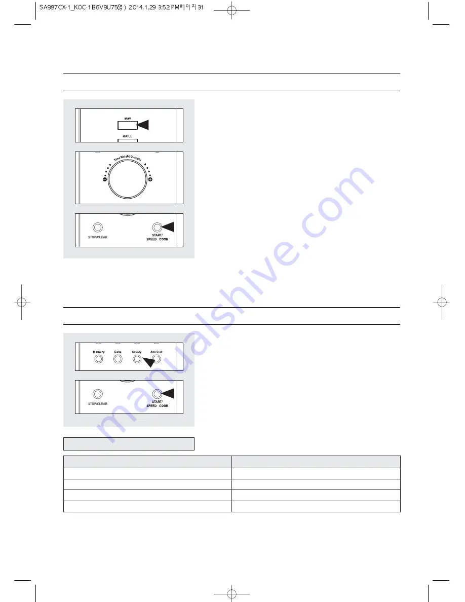 Smeg SA987CX-1 Скачать руководство пользователя страница 32