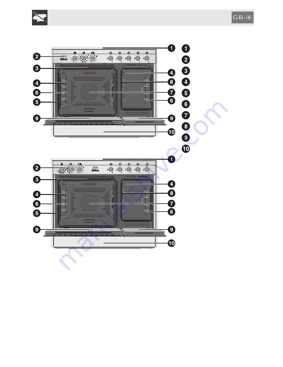 Smeg SCB92MN8 Manual Download Page 7