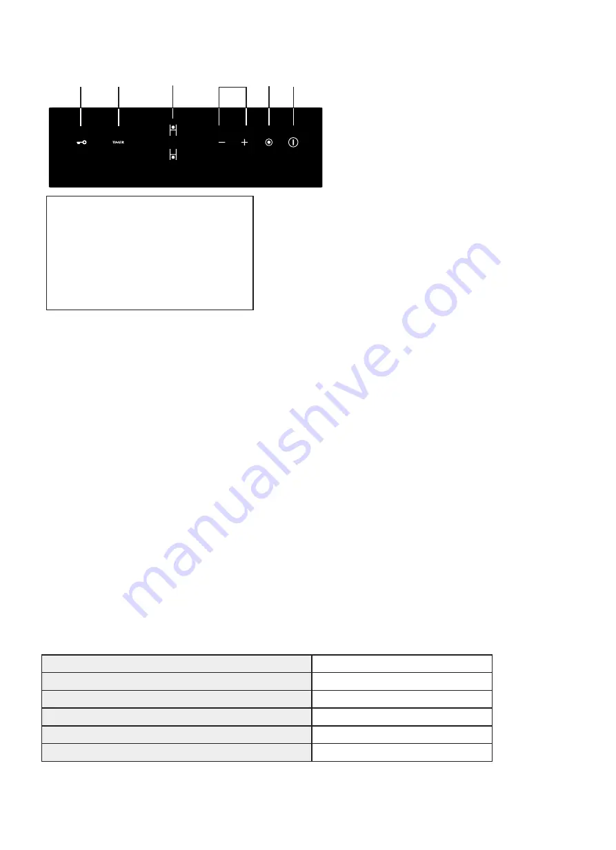 Smeg SE232TD Instructions For Installation And Use Manual Download Page 7