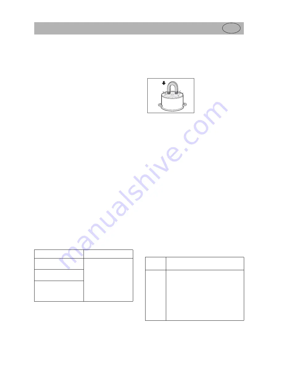 Smeg SE2732ID Instructions For Fitting And Use Download Page 5