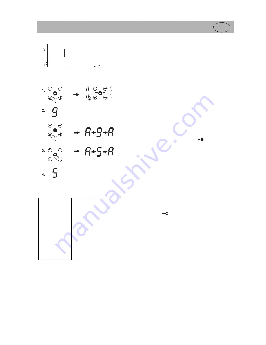 Smeg SE640ID (Portuguese) Instructions For Fitting And Use Download Page 9