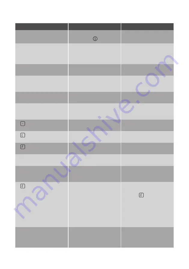 Smeg SEI5632D User Manual Download Page 14