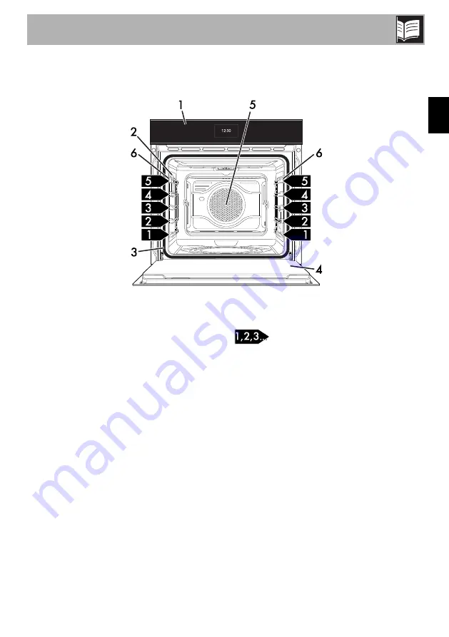 Smeg SF122PZ Manual Download Page 5