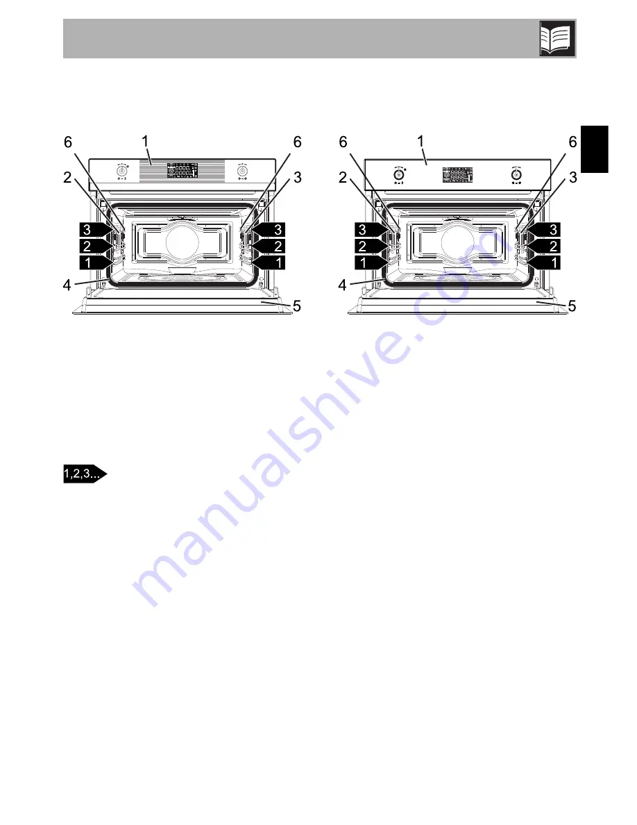 Smeg SFA4390MX Скачать руководство пользователя страница 7