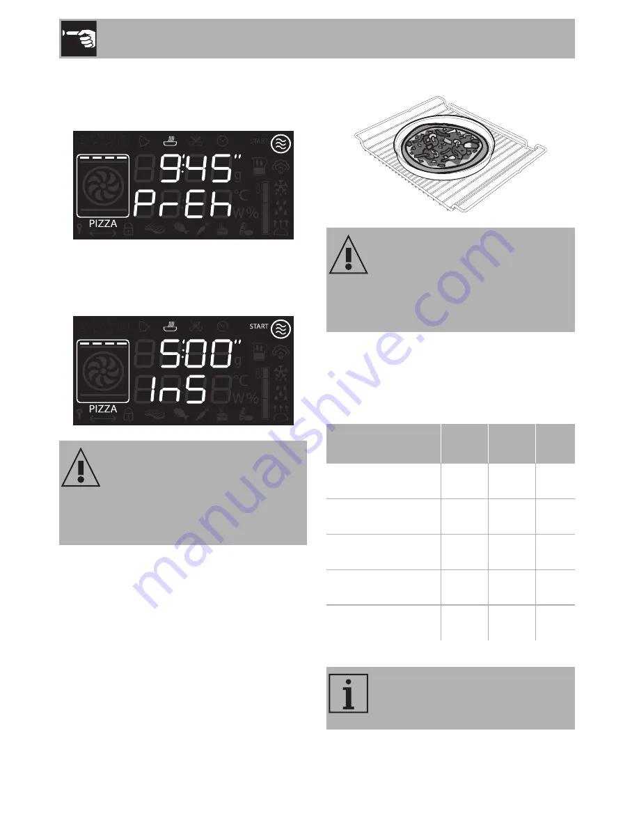 Smeg SFA4390MX User Manual Download Page 22