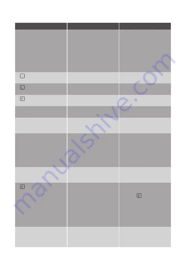 Smeg SI1F7845B User Manual Download Page 20