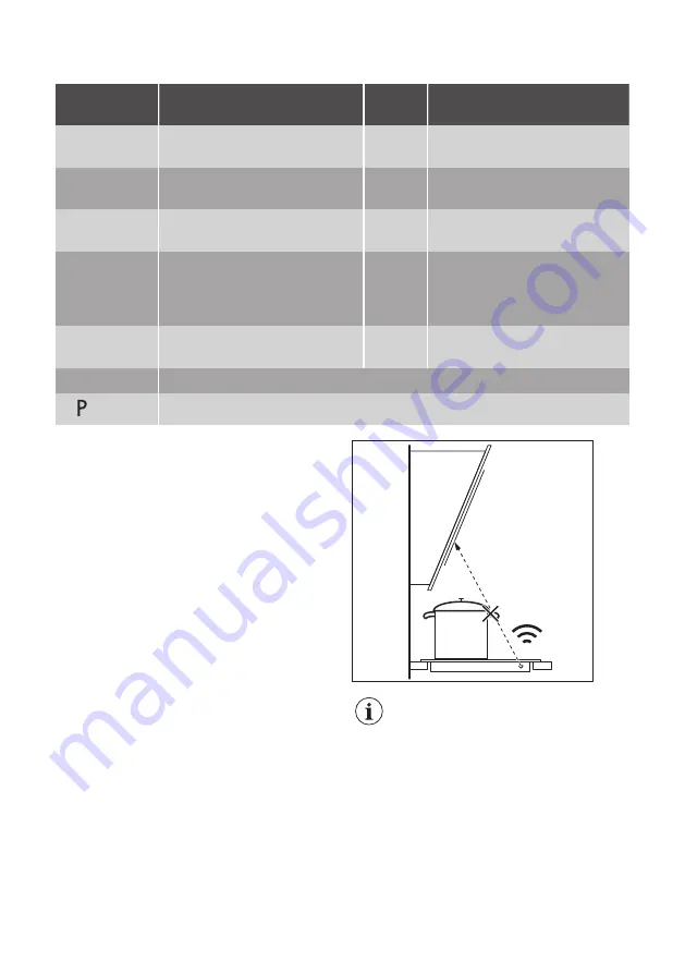 Smeg SI1F7955B User Manual Download Page 17