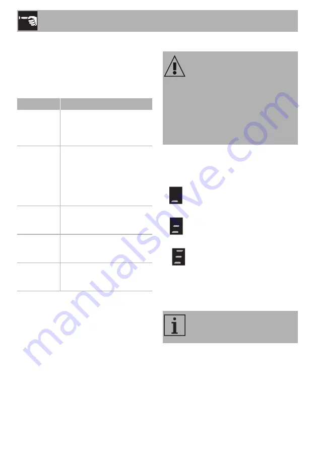 Smeg SI1M4854D Скачать руководство пользователя страница 20