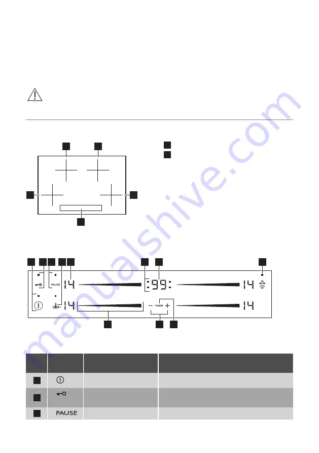 Smeg SI7844B User Manual Download Page 6