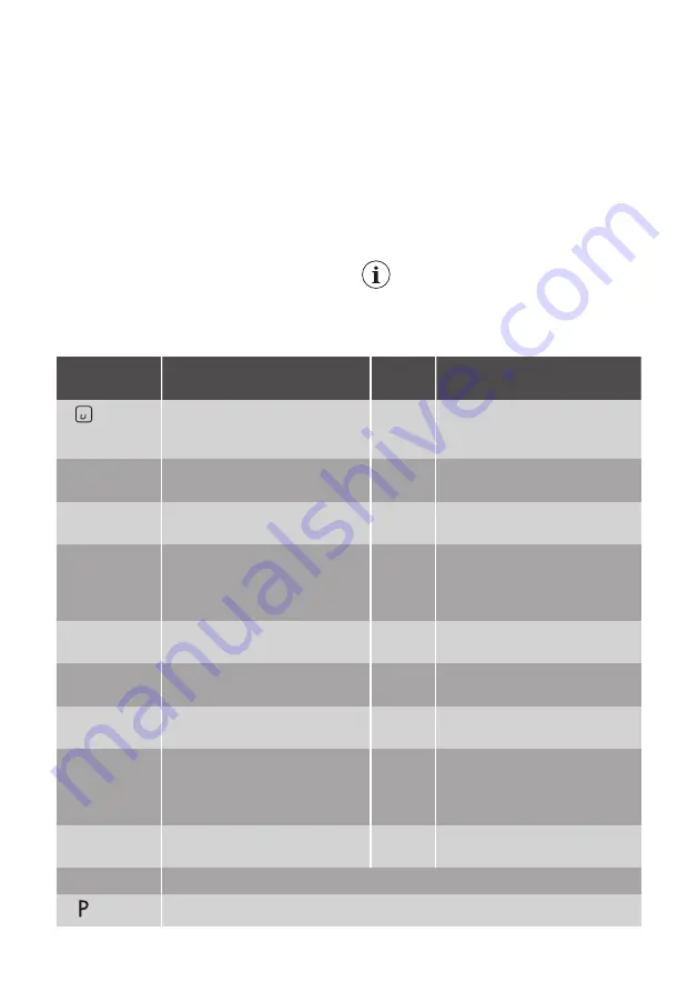 Smeg SI7844B User Manual Download Page 14