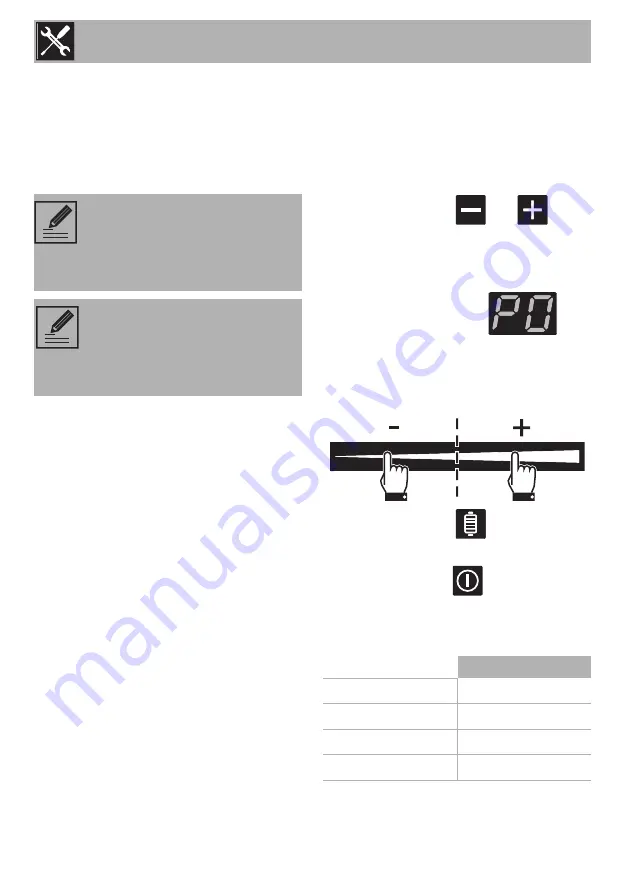 Smeg SIM1963D Manual Download Page 28