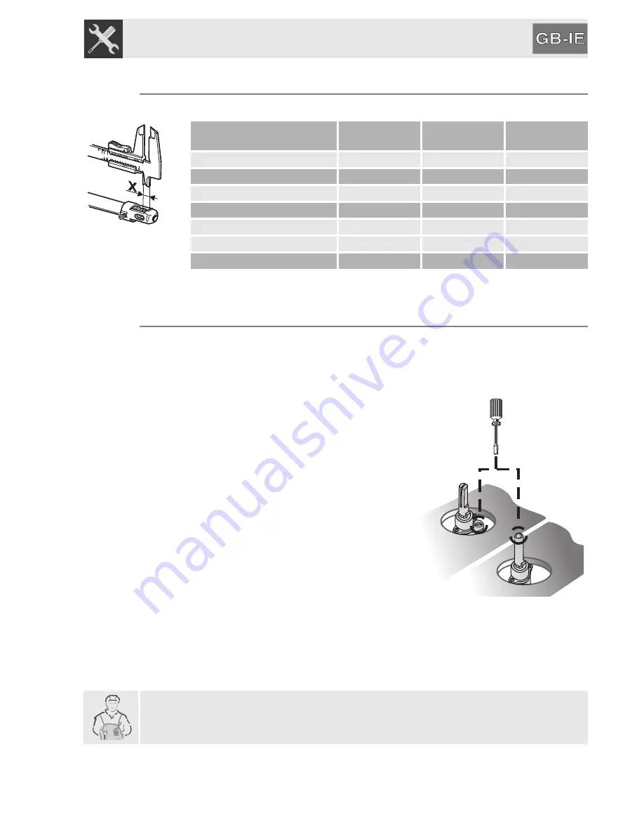 Smeg SR 86 PGB Manual Download Page 21