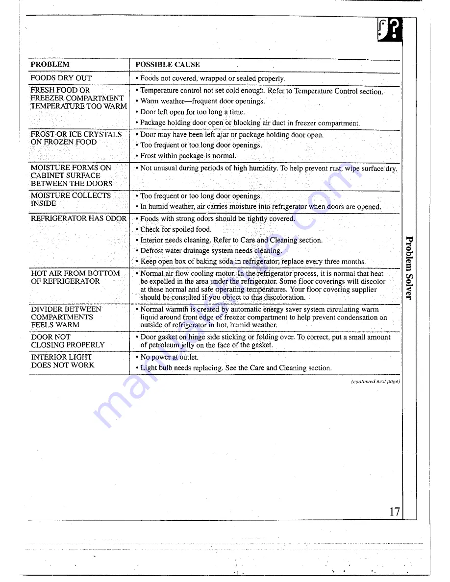 Smeg SRA20 Use And Care Manual Download Page 17