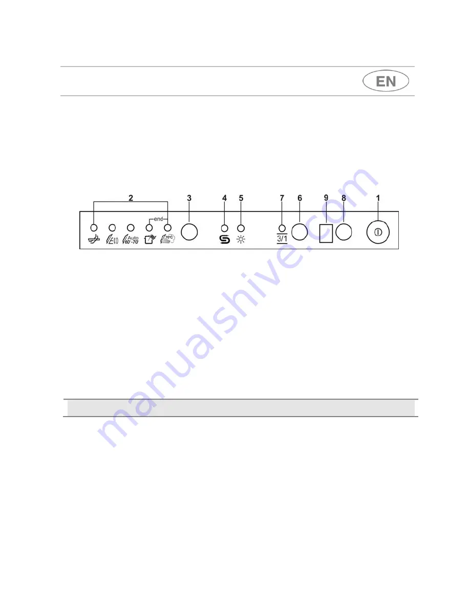 Smeg ST4108 Скачать руководство пользователя страница 1