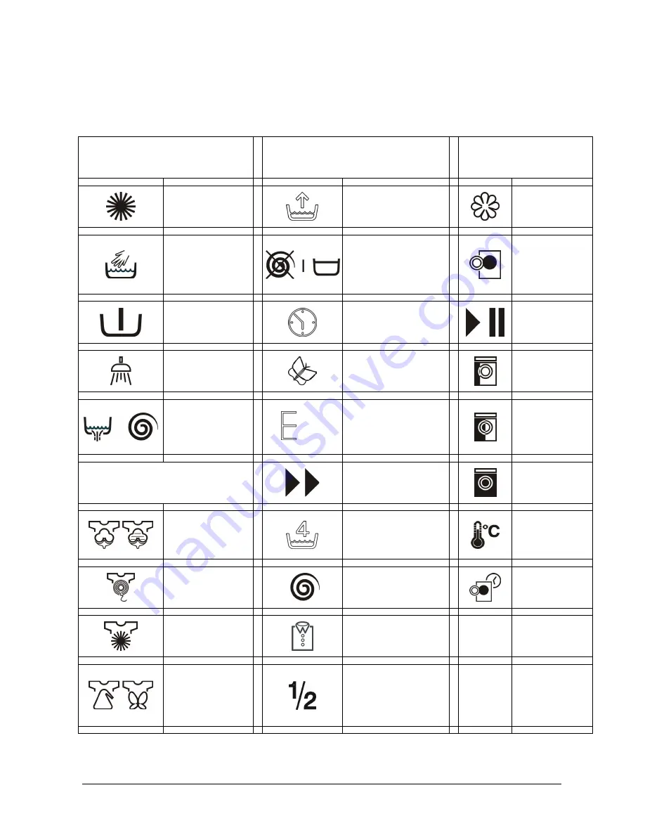 Smeg STA60 Instruction Manual Download Page 22