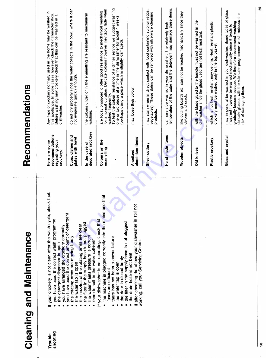 Smeg STH490 Instructions For Installation And Use Manual Download Page 11