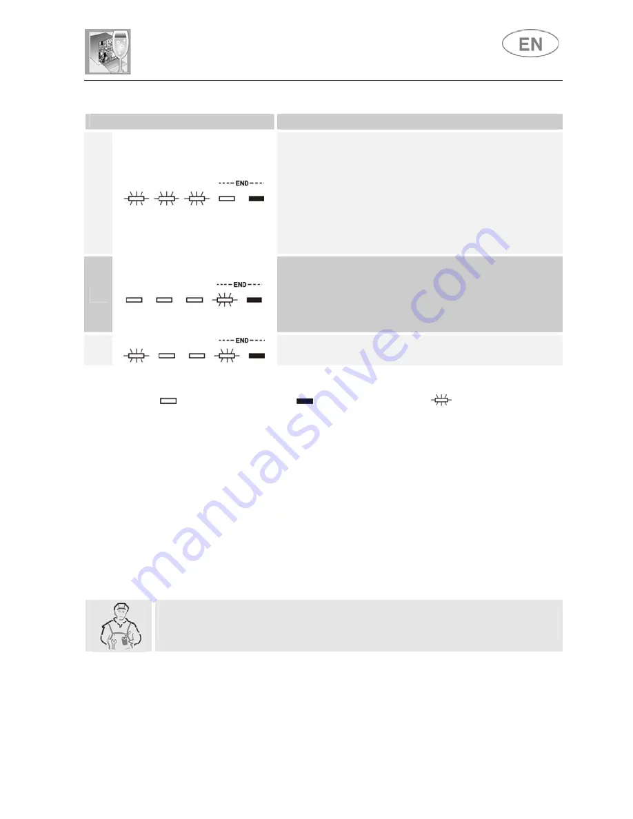 Smeg STL865A Instruction Manual Download Page 39