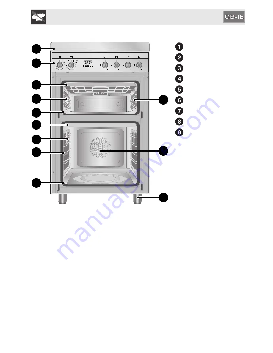 Smeg SUK 62 Manual Download Page 7