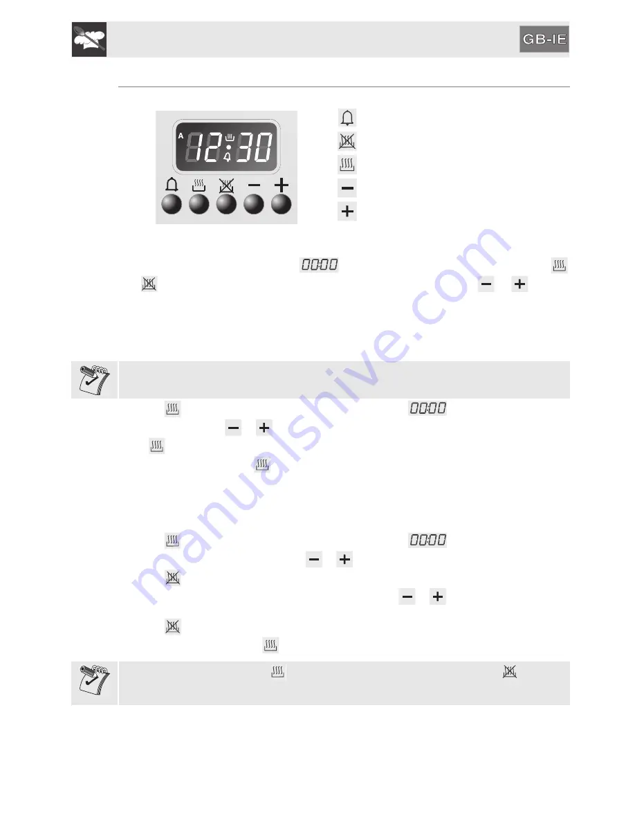 Smeg SUK 62 Manual Download Page 15