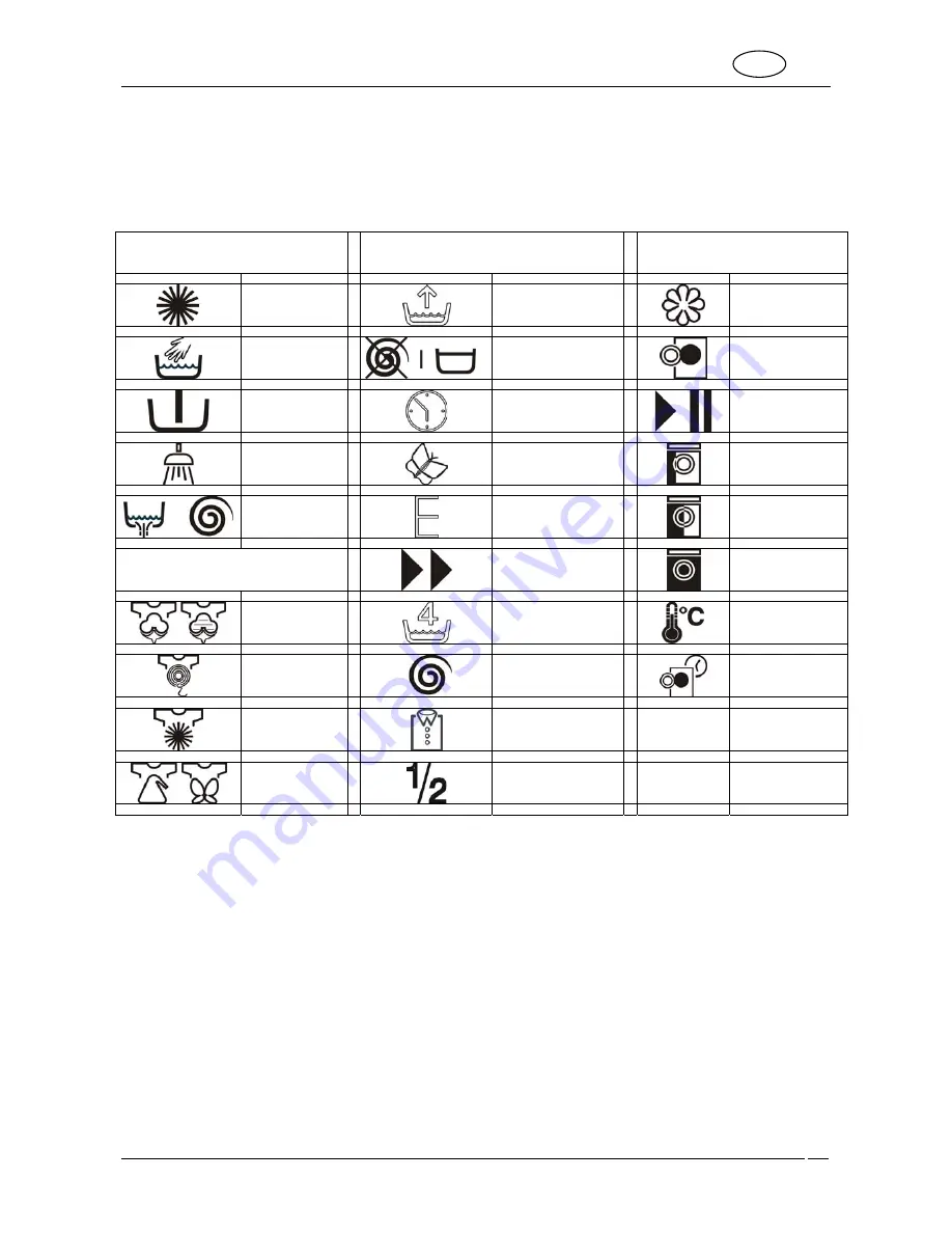 Smeg SWF1600 Instruction Manual Download Page 23