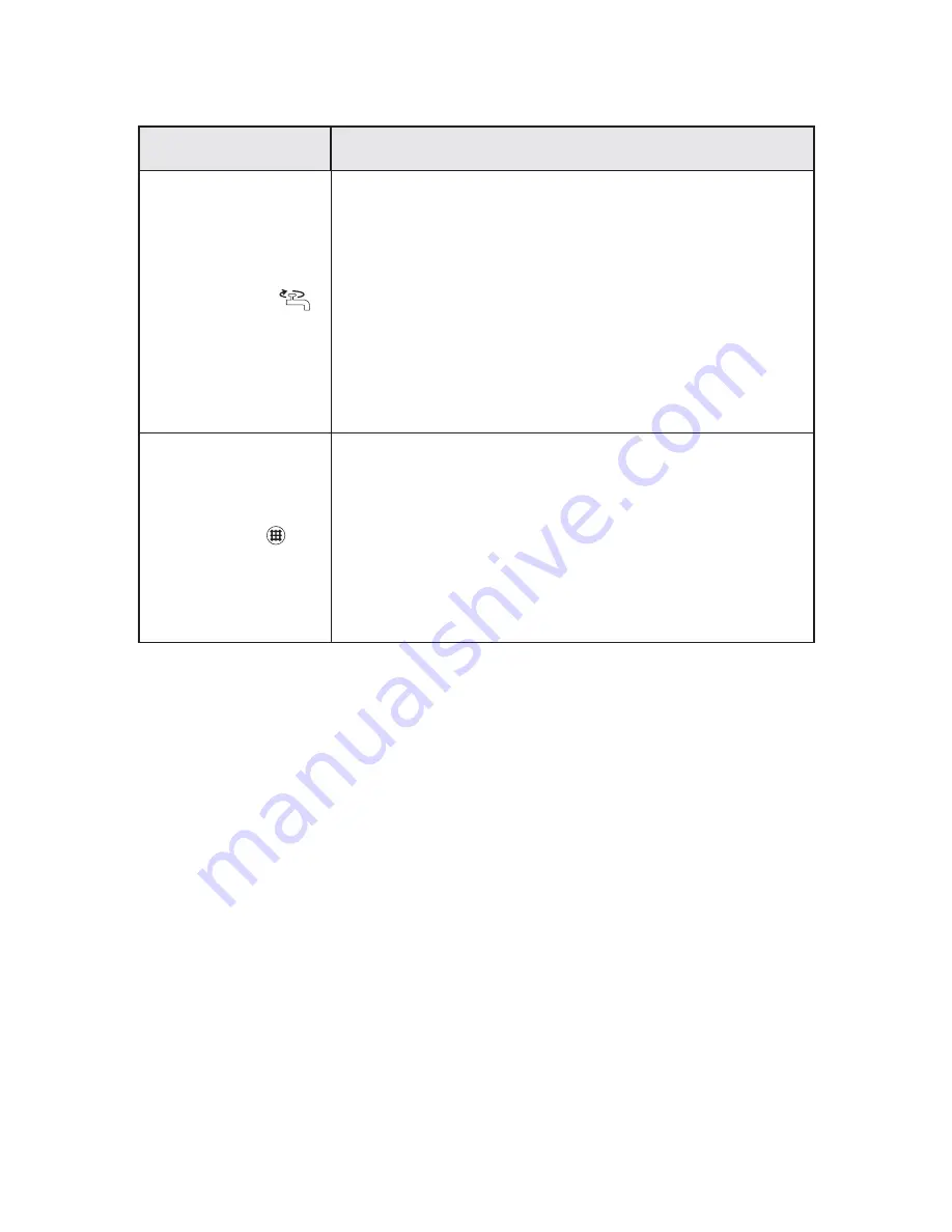 Smeg TLS106 Instructions For Use Manual Download Page 15