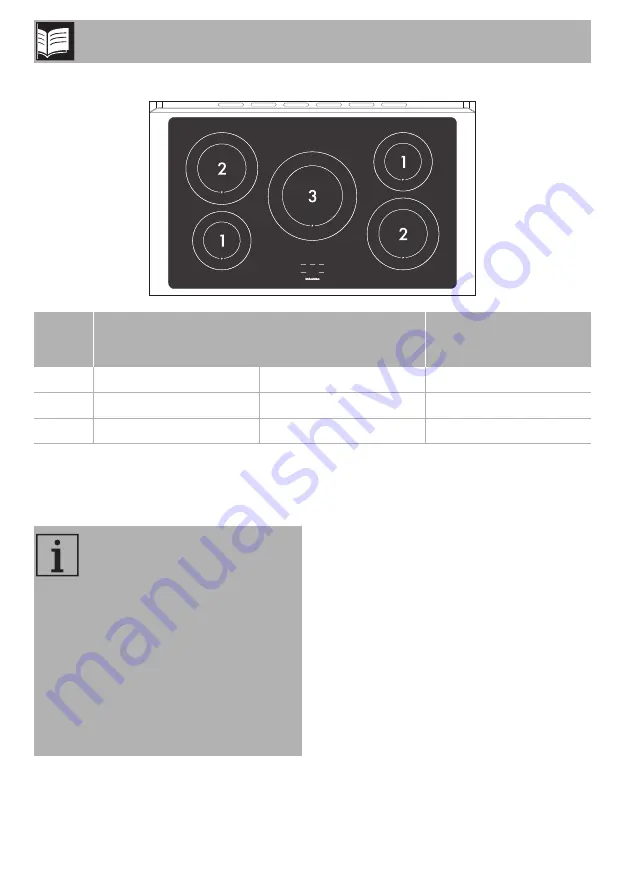 Smeg TR103IBL Скачать руководство пользователя страница 10