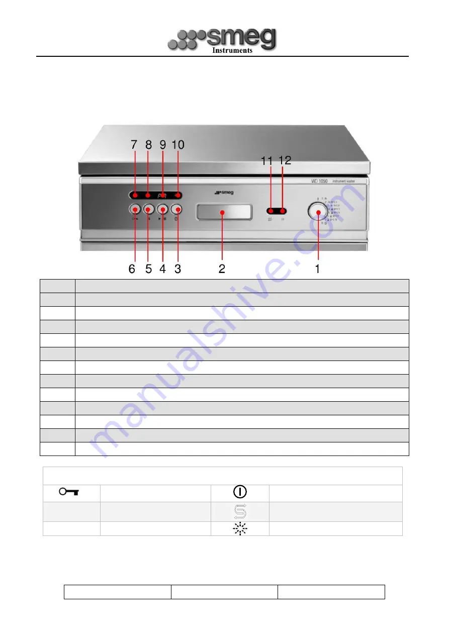 Smeg WD1050 Скачать руководство пользователя страница 18