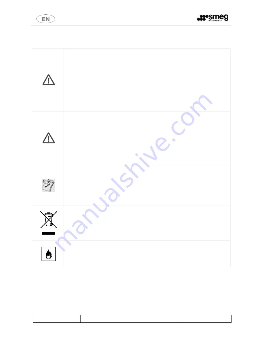 Smeg WD1160 User Manual Download Page 55