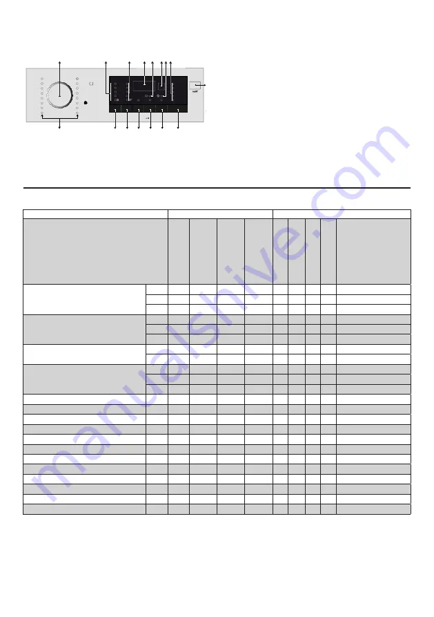 Smeg WHT72PEIT User Manual Download Page 12