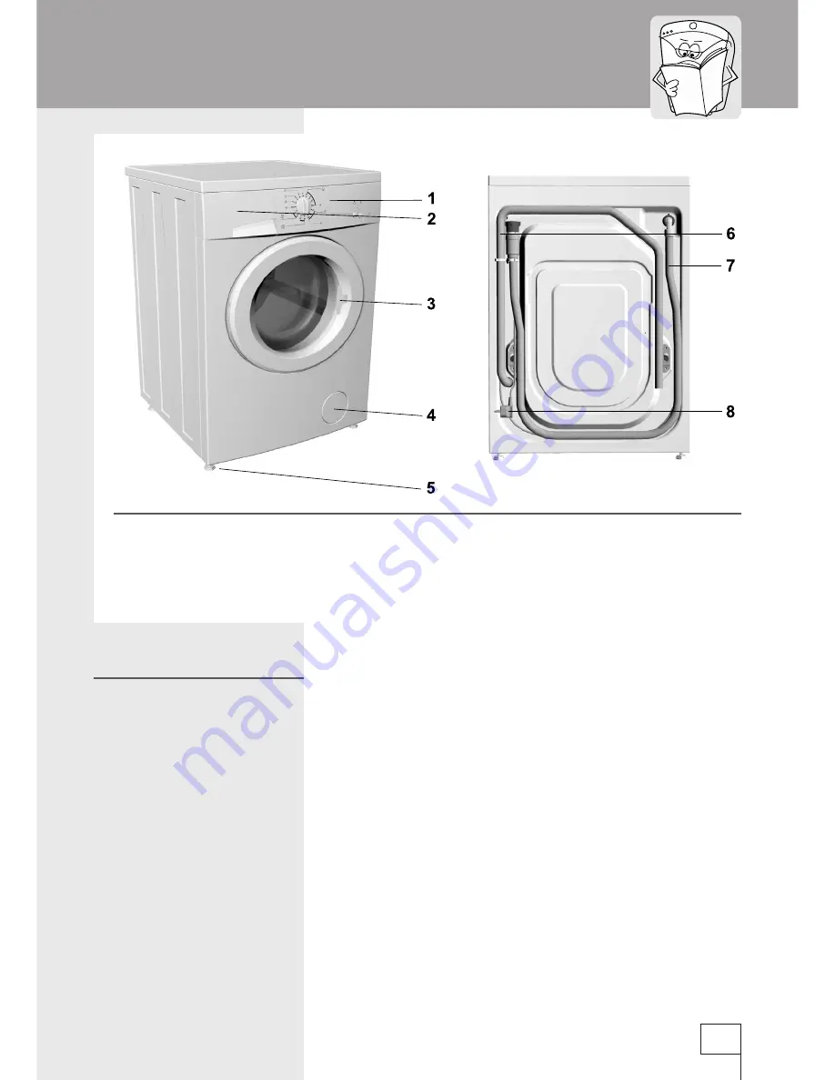 Smeg WM61121 Instructions For Use Manual Download Page 3