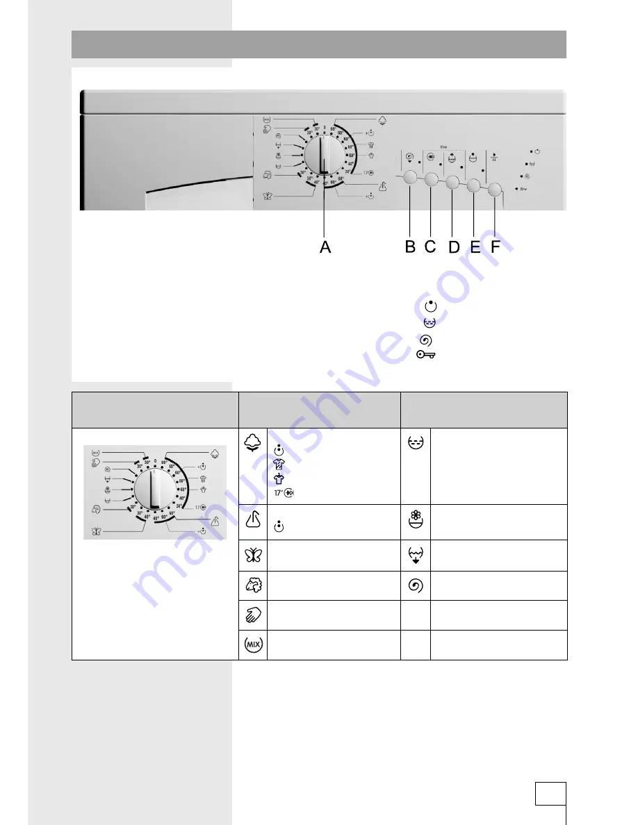 Smeg WM72141BK Instructions For Use Manual Download Page 9