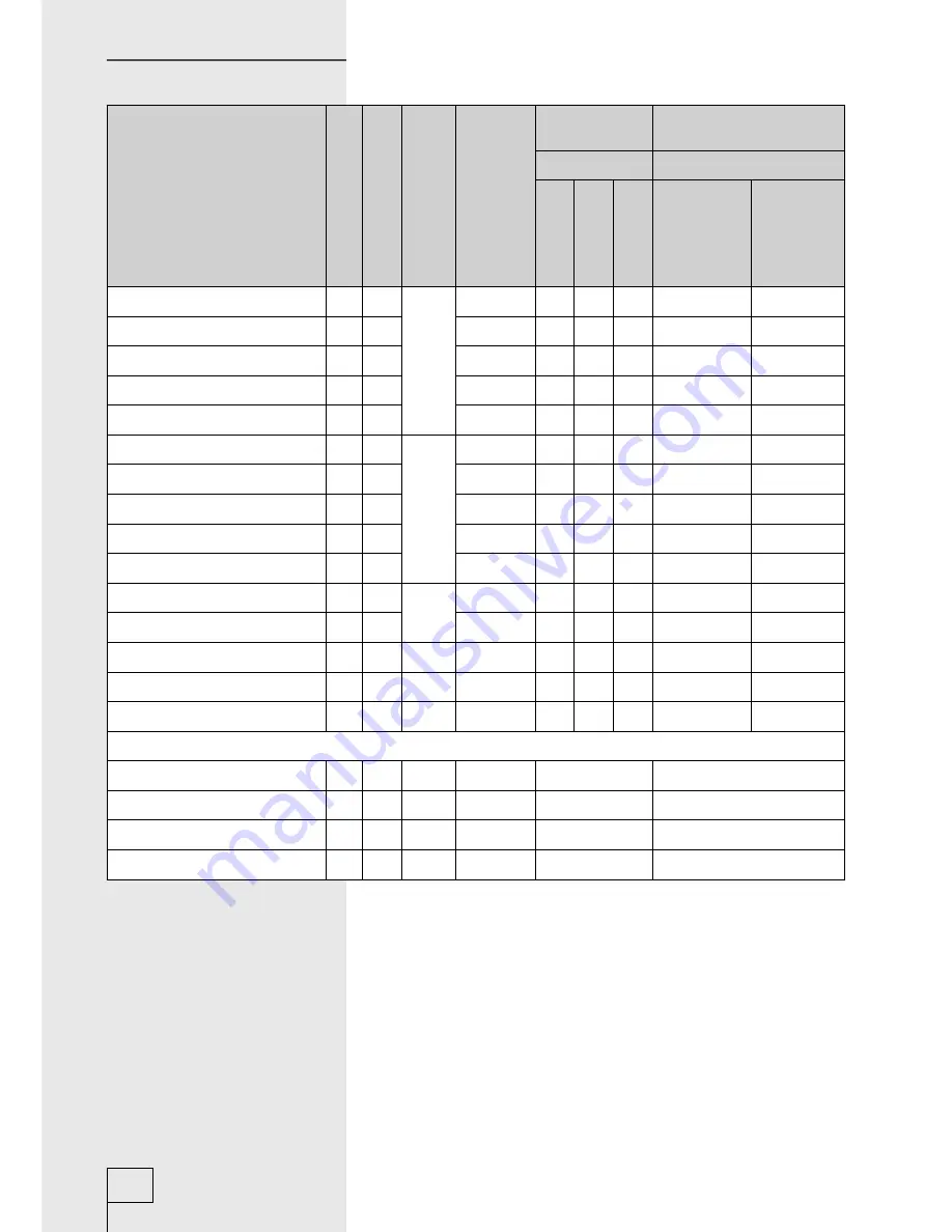 Smeg WM72141BK Instructions For Use Manual Download Page 24