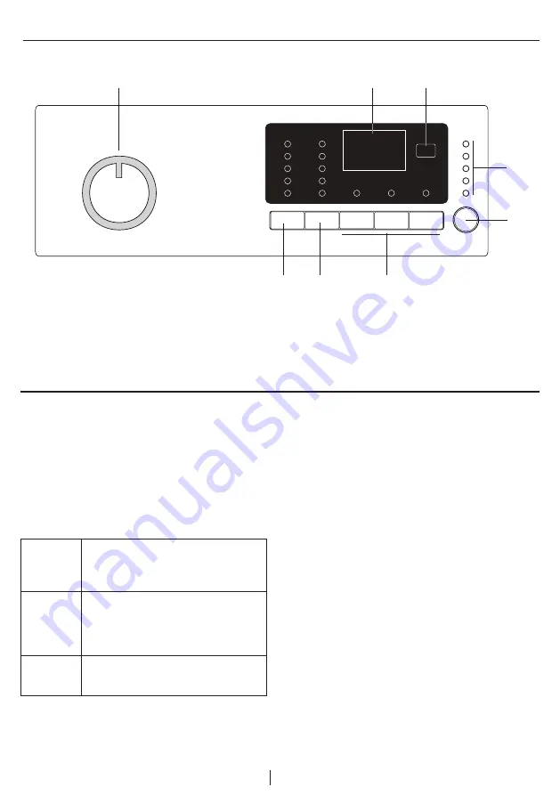 Smeg WMB 61231PTMS Скачать руководство пользователя страница 9