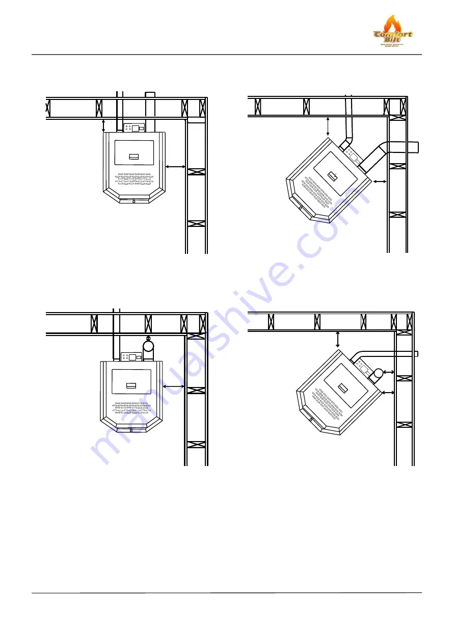 SMG Comfort Bilt HP50GC Operator'S Manual Download Page 10