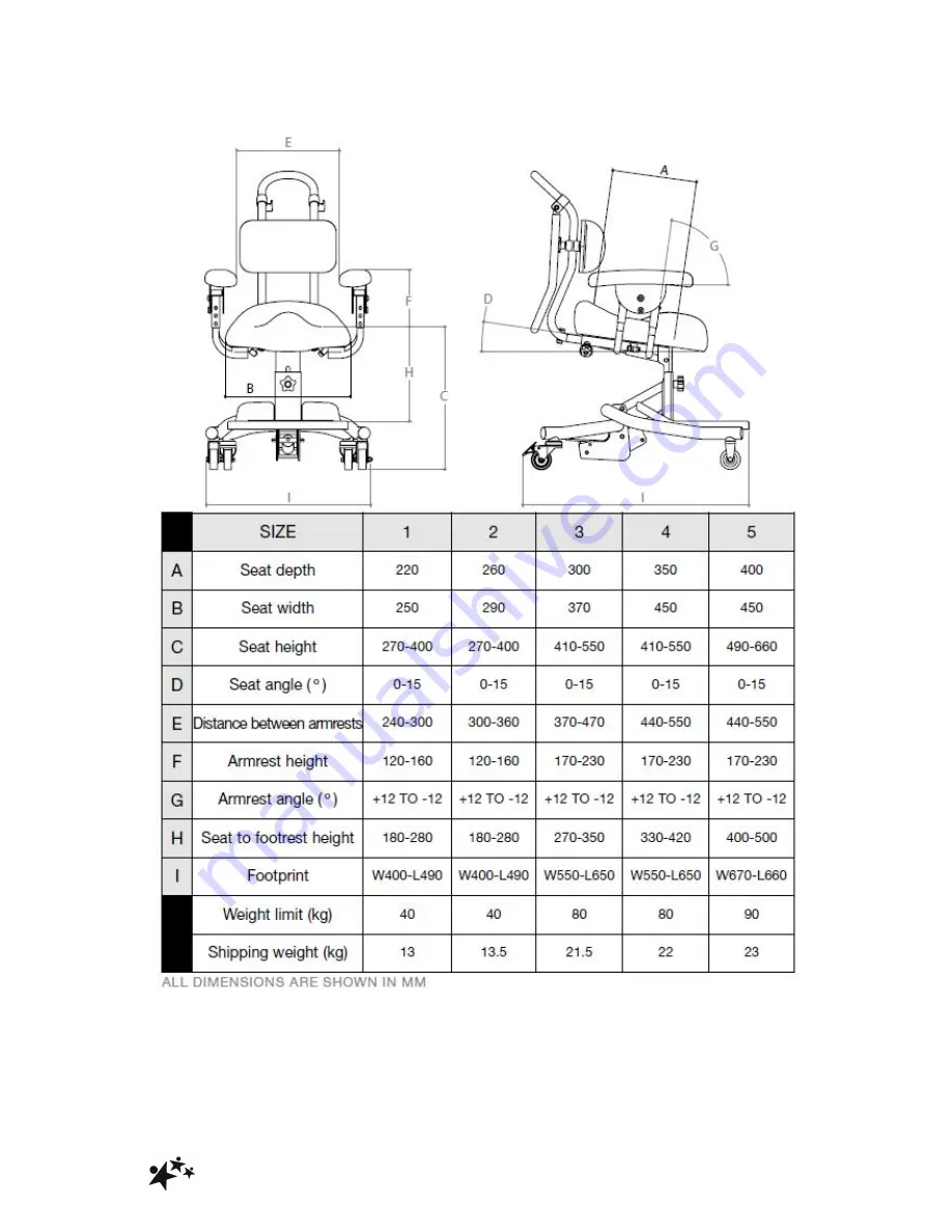 smirthwaite STRATO 10041 Instructions For Use Manual Download Page 8