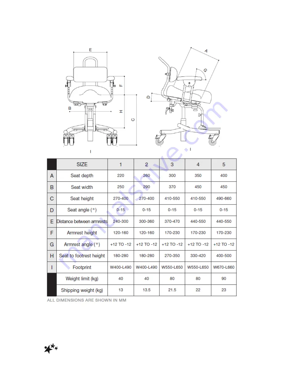 smirthwaite STRATO 10041 Скачать руководство пользователя страница 25