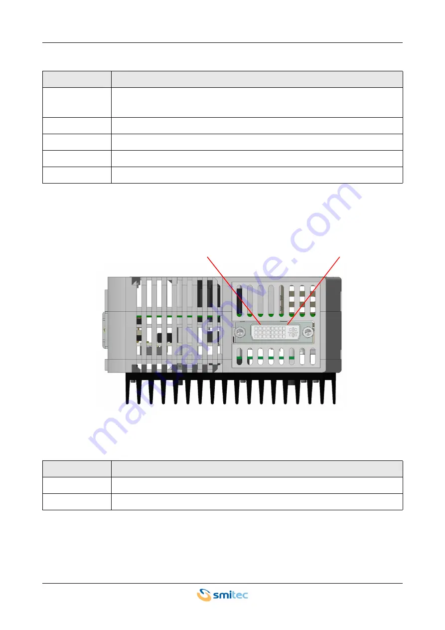 Smitec CPC 0401 Скачать руководство пользователя страница 18