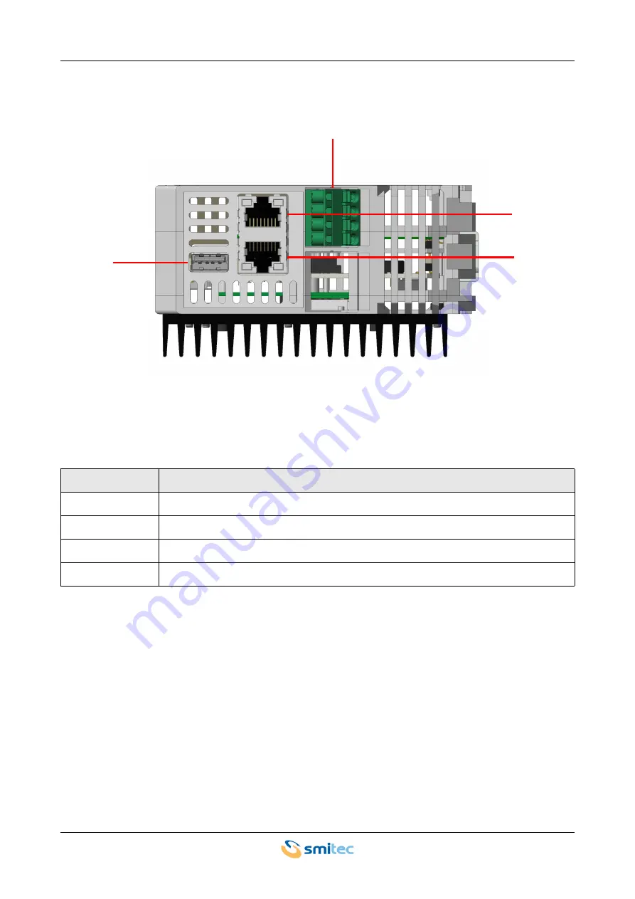 Smitec CPC 0401 Installation, Use And Maintenance Manual Download Page 20