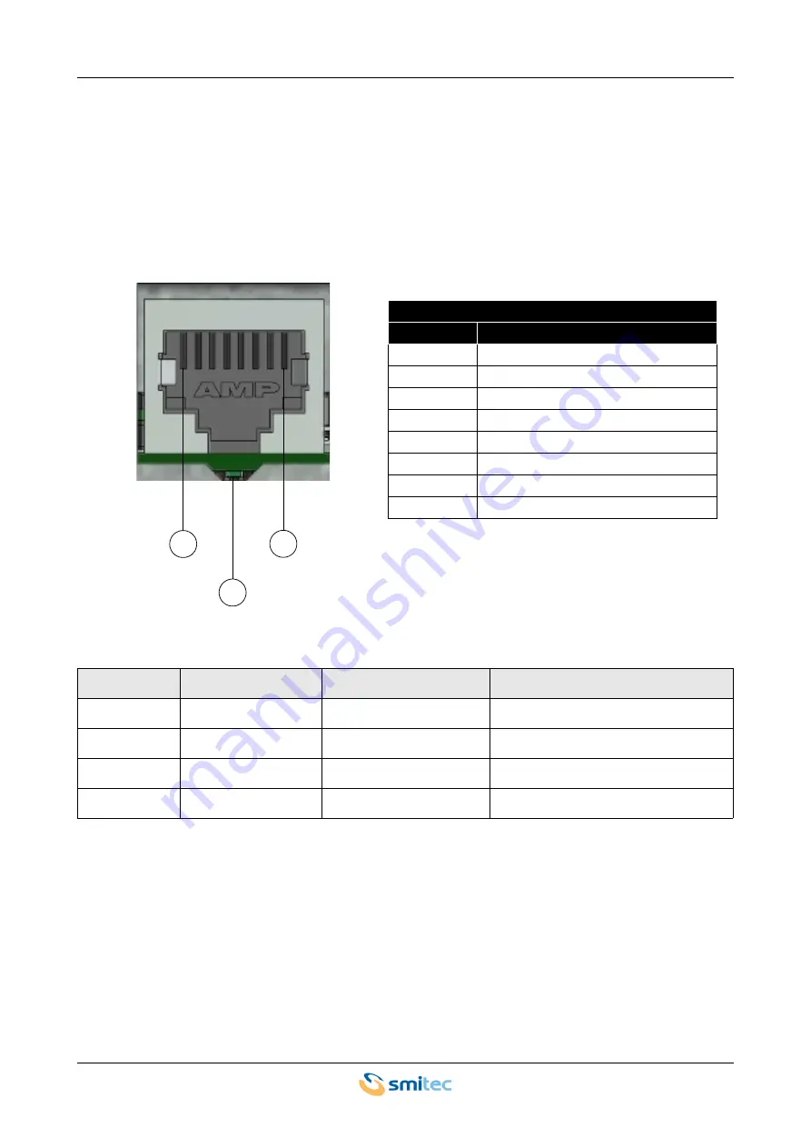 Smitec POSYC 3401 Instructions For Installation, Use And Maintenance Manual Download Page 19