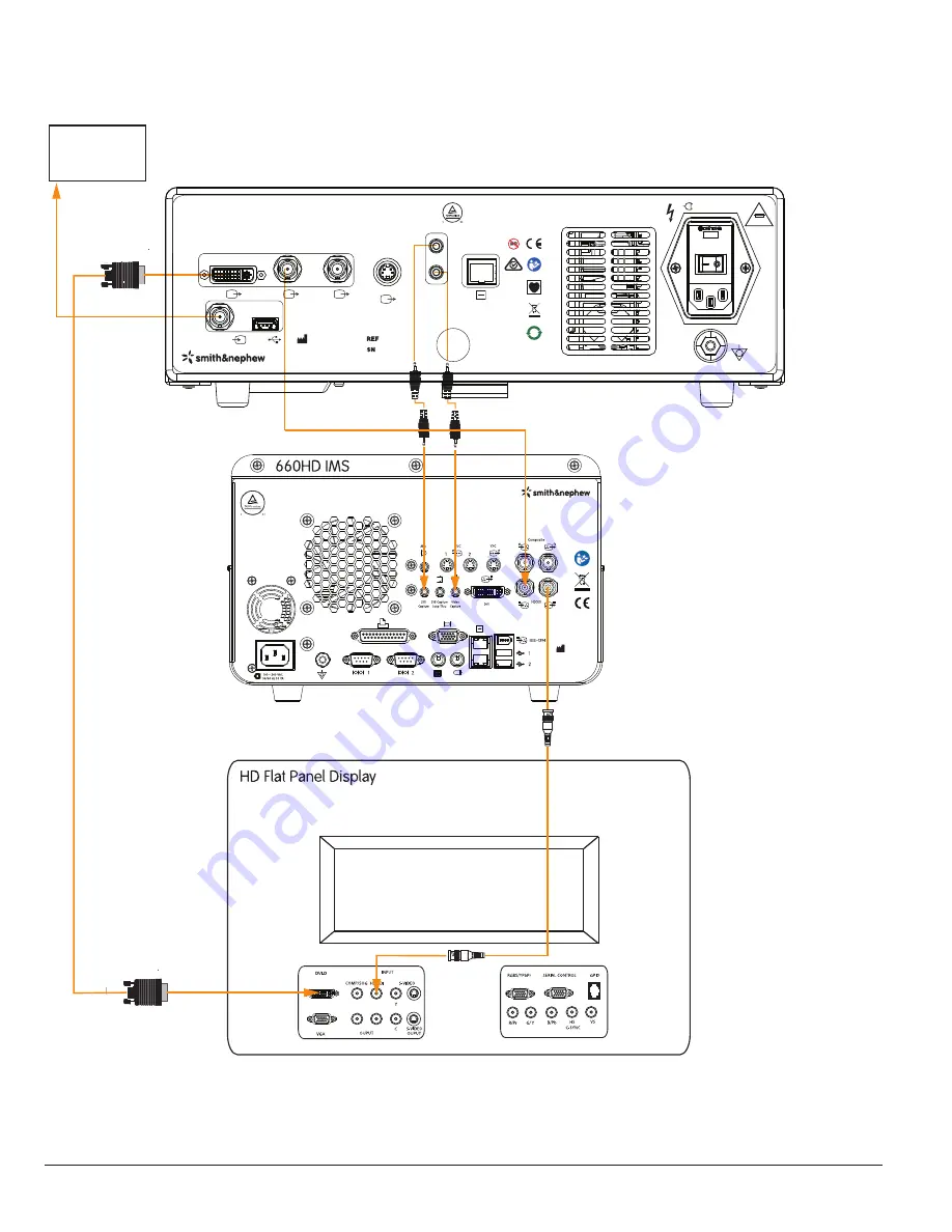 Smith & Nephew LENS Integrated System Скачать руководство пользователя страница 18