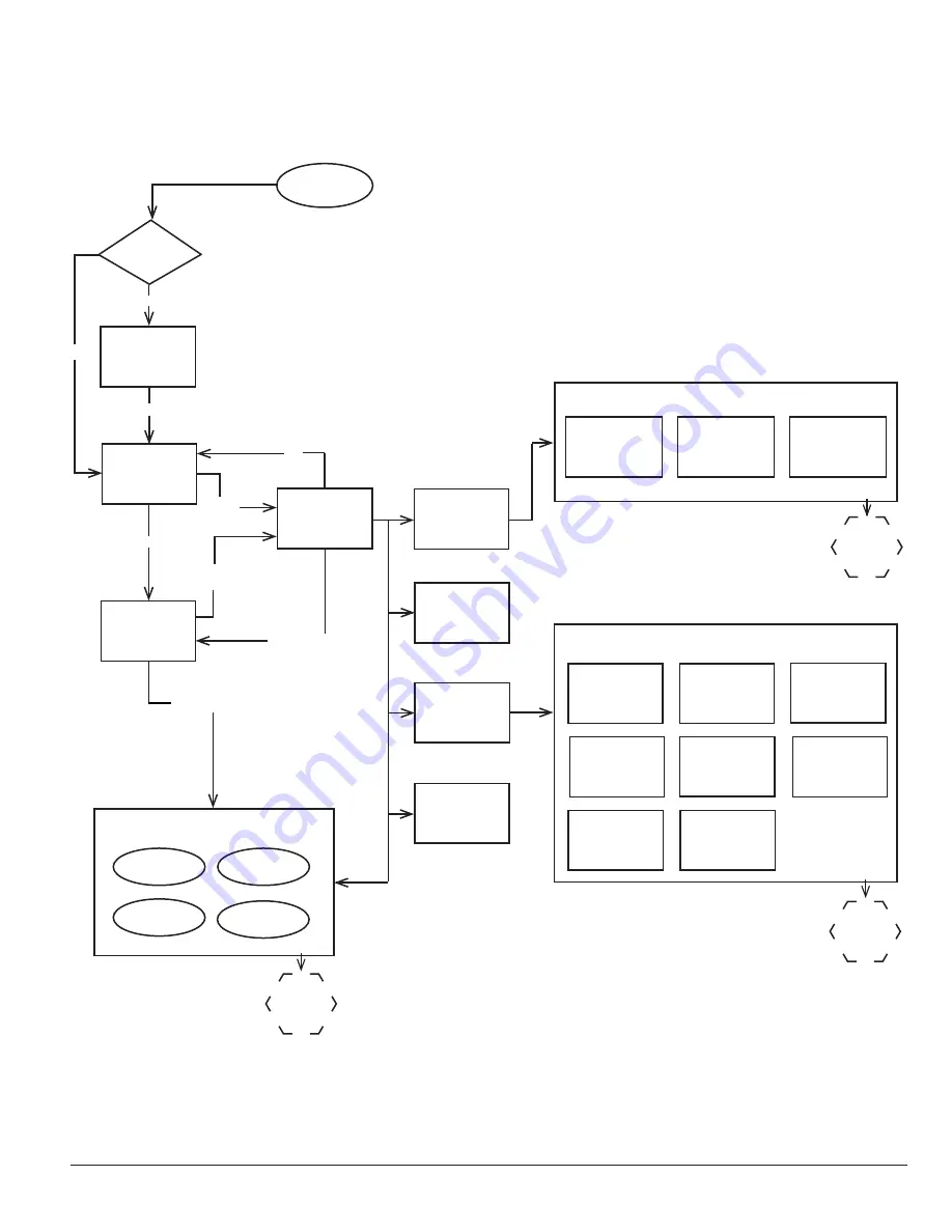 Smith & Nephew LENS Integrated System Скачать руководство пользователя страница 27