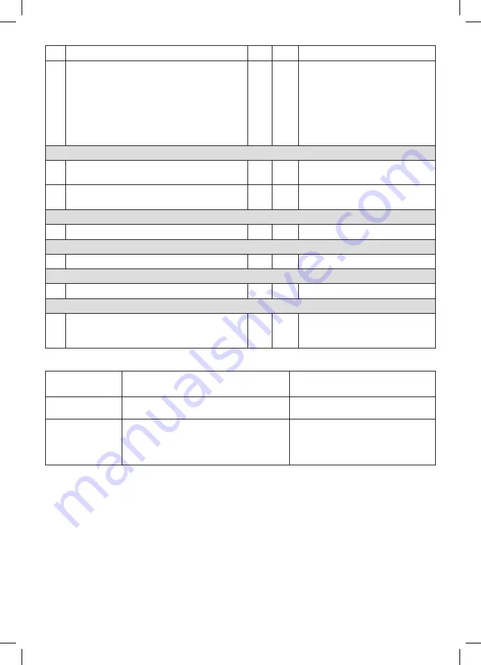 Smith & Nephew RENASYS GO 66801244 Service Manual Download Page 74