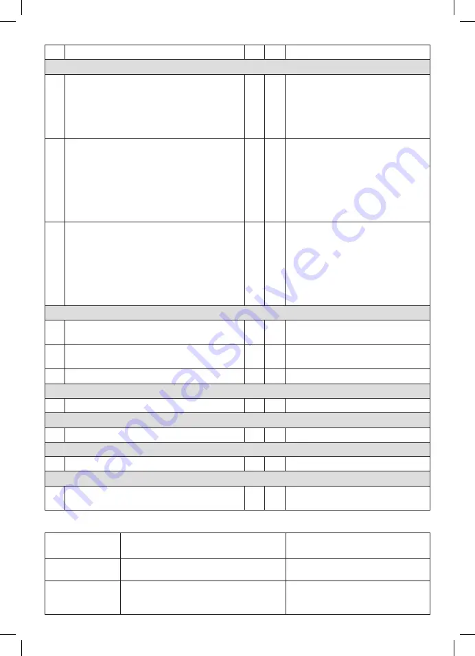 Smith & Nephew RENASYS GO 66801244 Скачать руководство пользователя страница 243