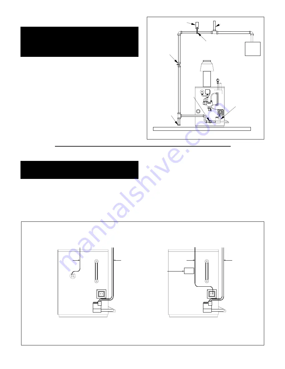 Smith Cast Iron Boilers GB250 SERIES Installation & Operation Manual Download Page 11