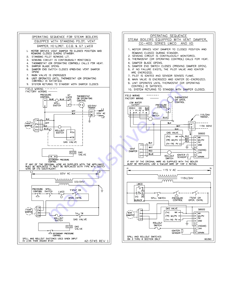 Smith Cast Iron Boilers GB250 SERIES Installation & Operation Manual Download Page 14