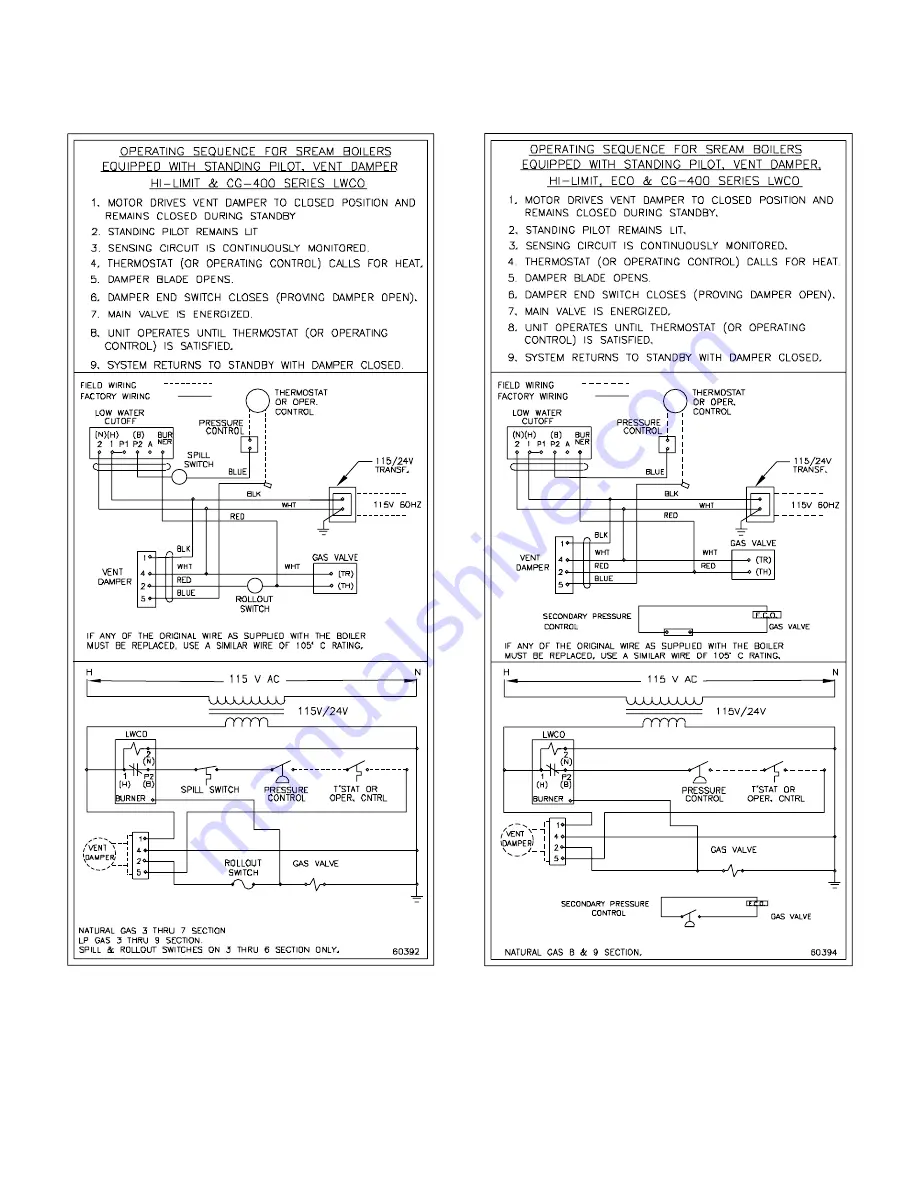 Smith Cast Iron Boilers GB250 SERIES Installation & Operation Manual Download Page 15