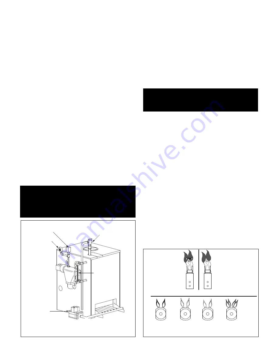 Smith Cast Iron Boilers GB250 SERIES Скачать руководство пользователя страница 16