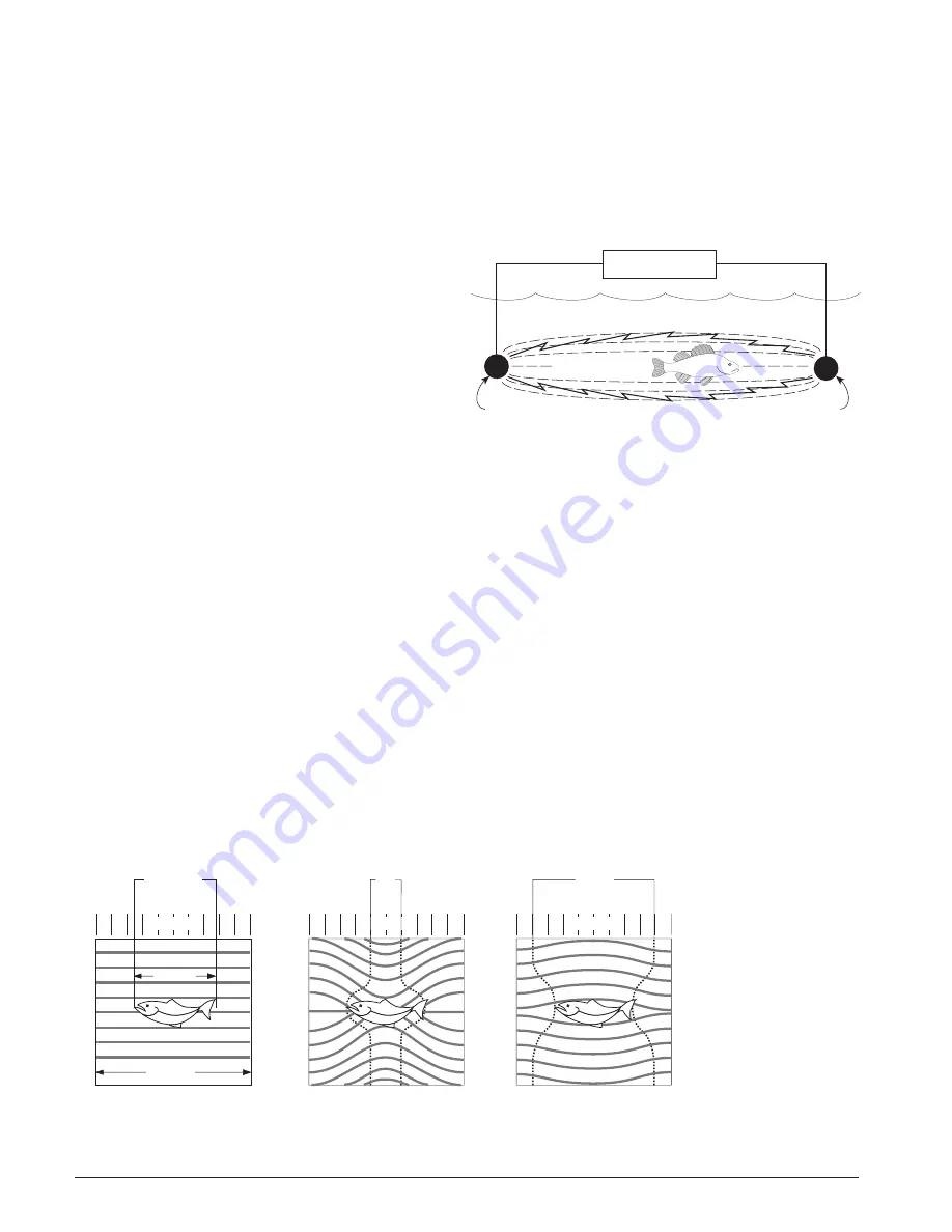 Smith-Root ELECTROFISHING BOATS User Manual Download Page 46